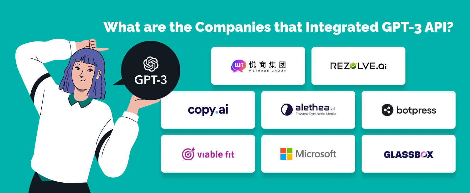 companies that integrated gpt3 open ai api