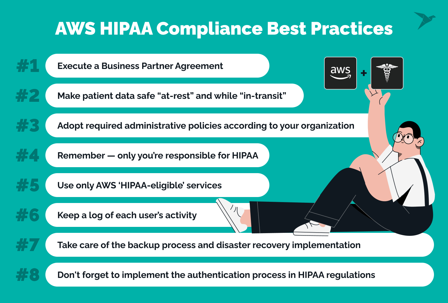 AWS HIPAA Compliance Best Practices Checklist