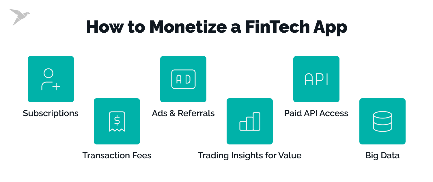 How to Monetize a FinTech App