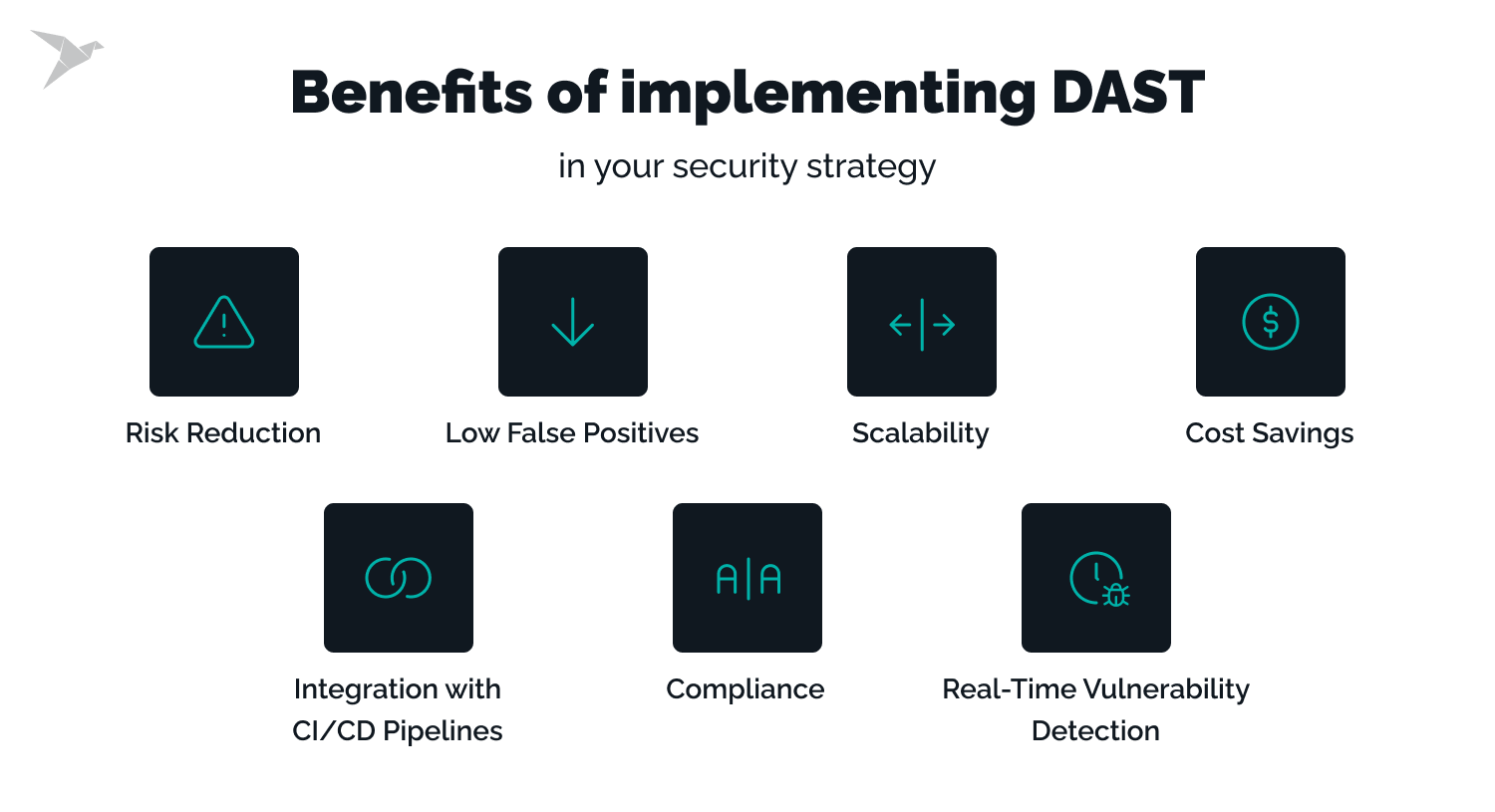 Benefits of Implementing DAST
