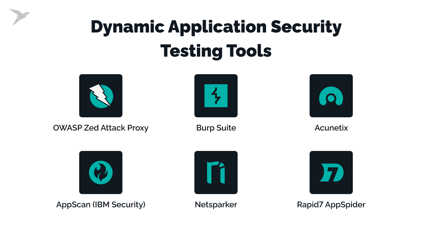Dynamic Application Security Testing Tools
