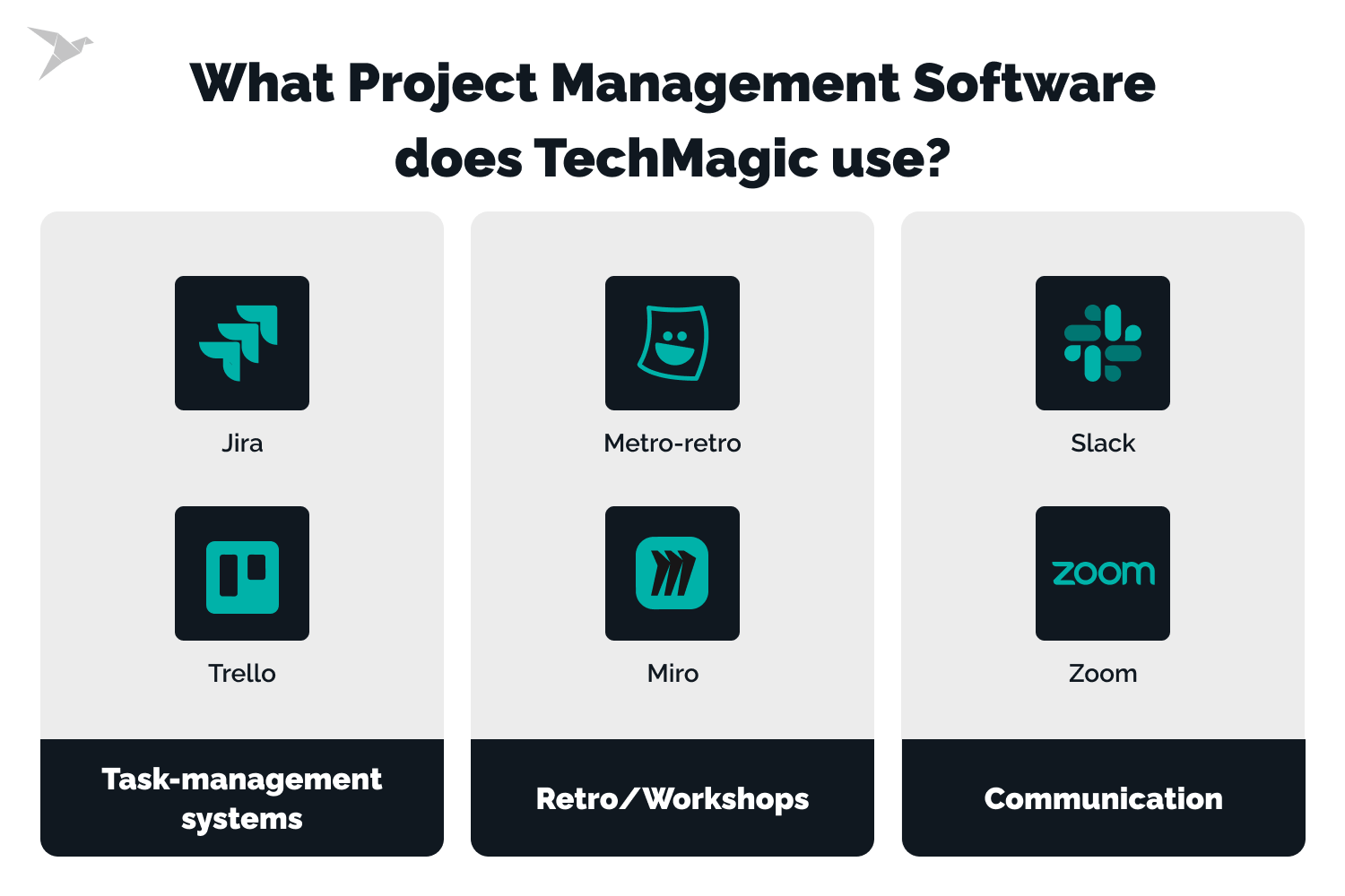 Project Management Tools software