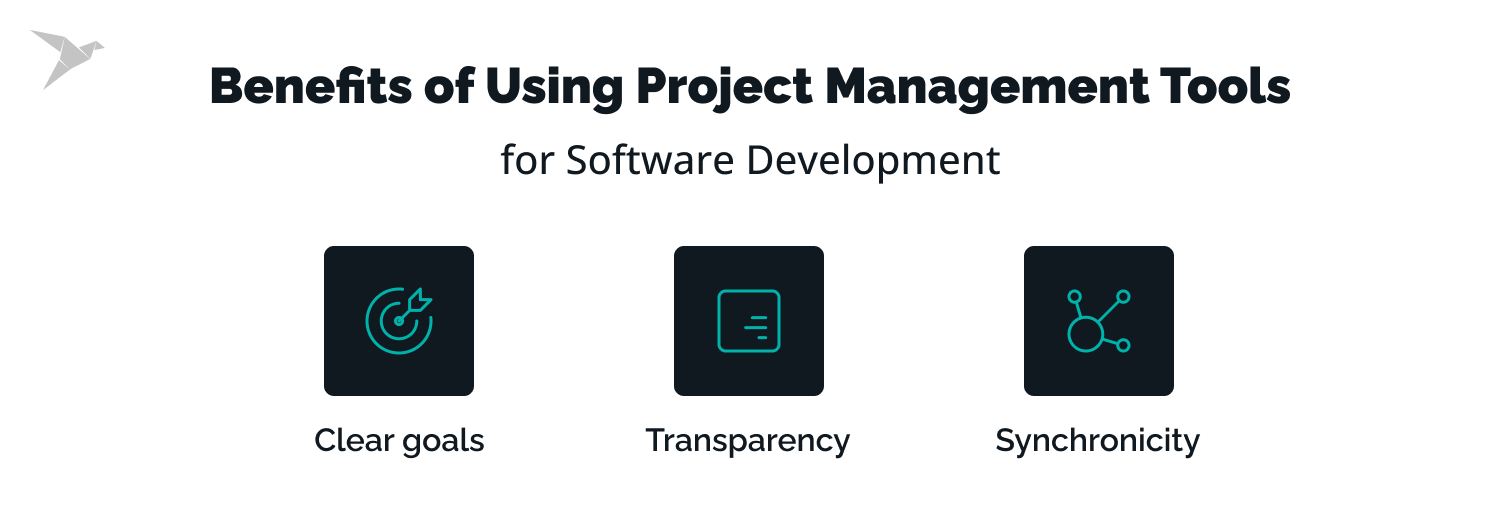 Benefits of Using Project Management Tools for Software Development