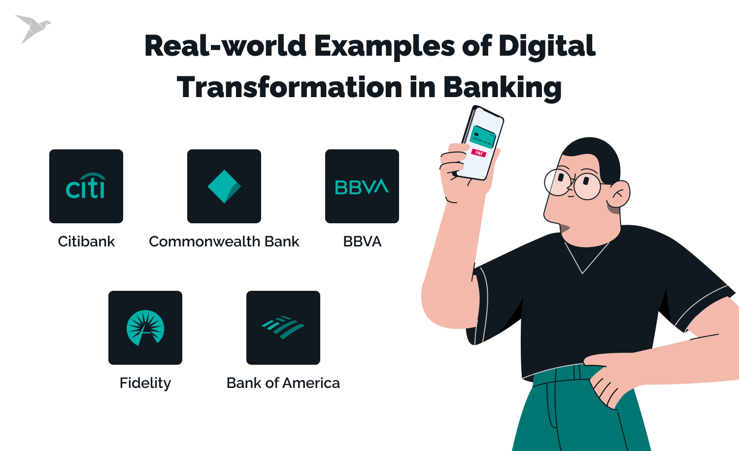 banking and digital transformation