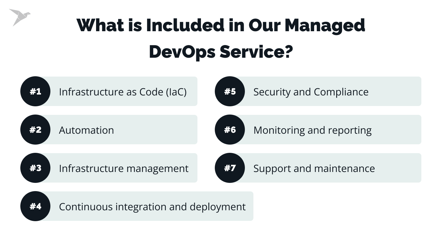 DevOps as a Service Explained: What You Need to Know Now