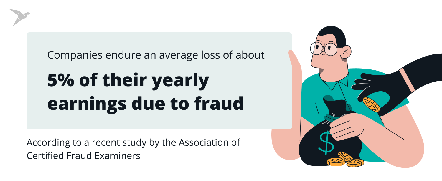 fintech fraud loss