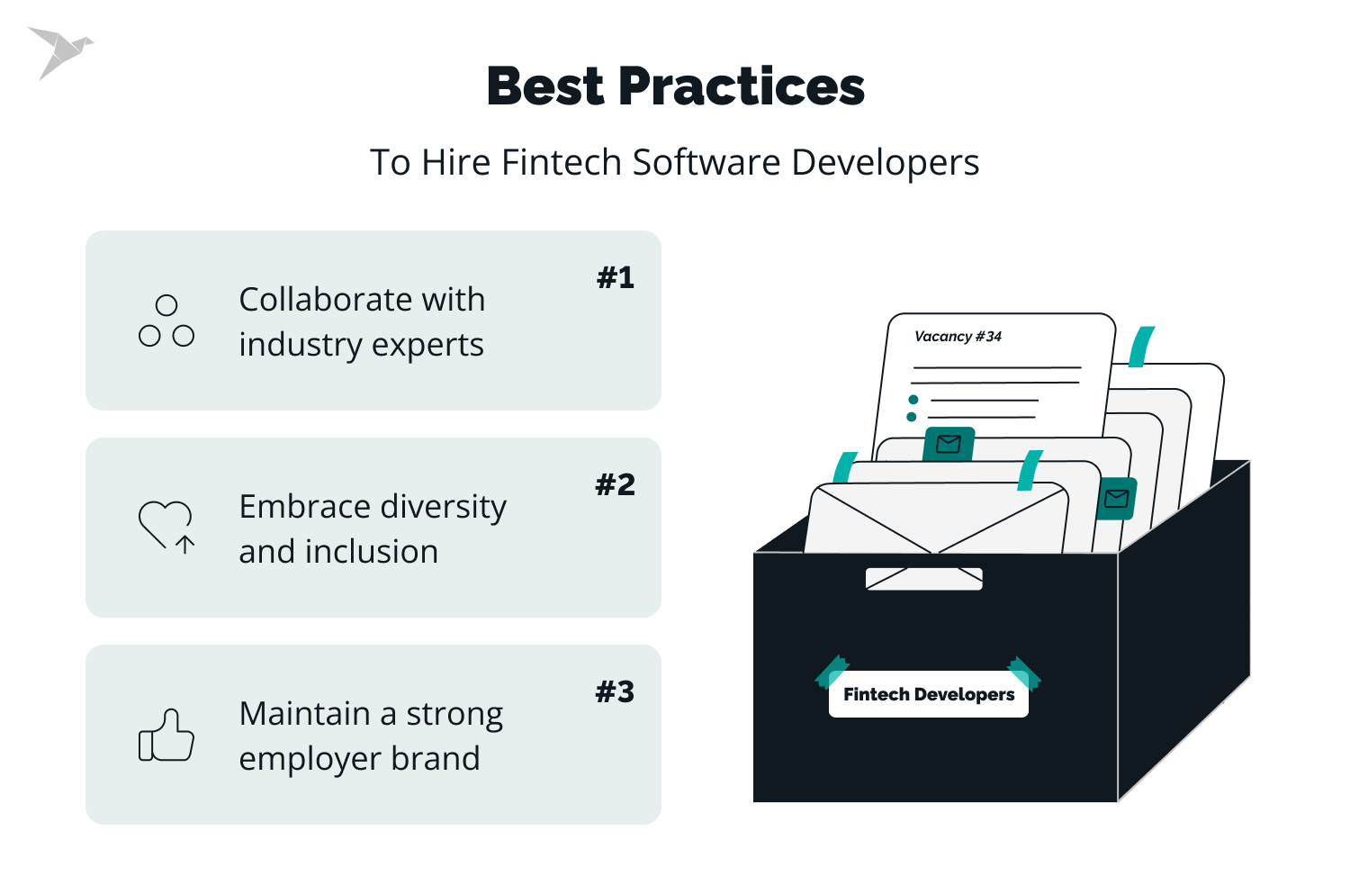 Hire Fintech Developers: A Comprehensive How-To Guide For 2024