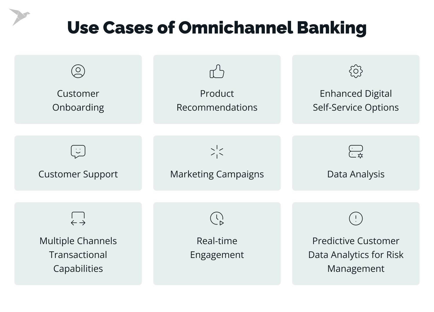 Mastering Omnichannel Banking Implementation: Best Practices and Strategies