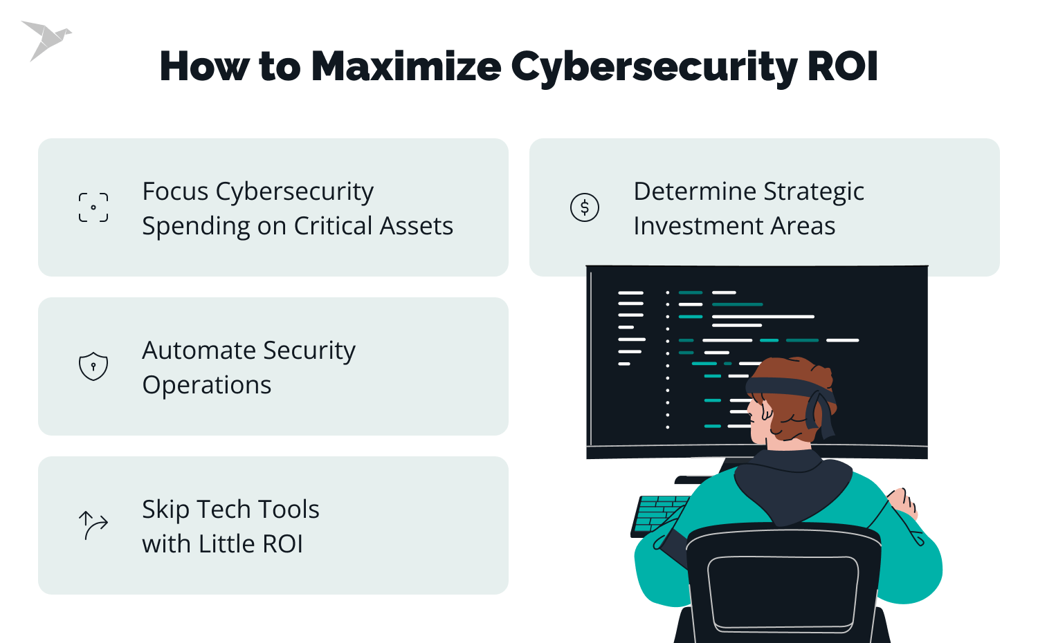 How to maximize cybersecurity ROI