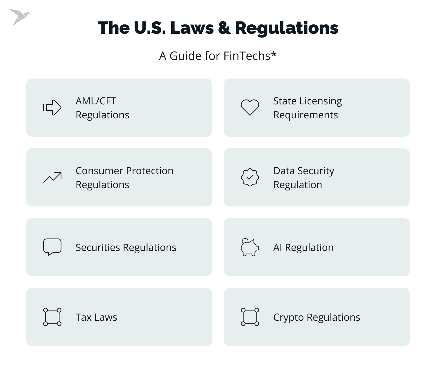 US fintech regulation
