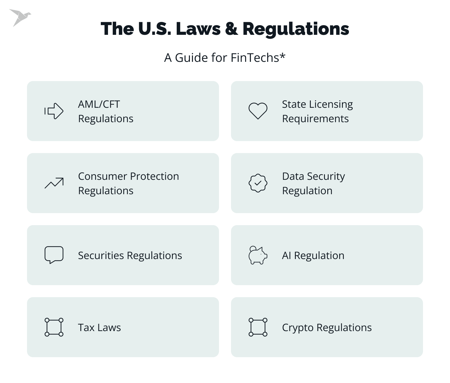 FinTech Regulation: A Comprehensive Guide to Navigating Regulatory Frameworks