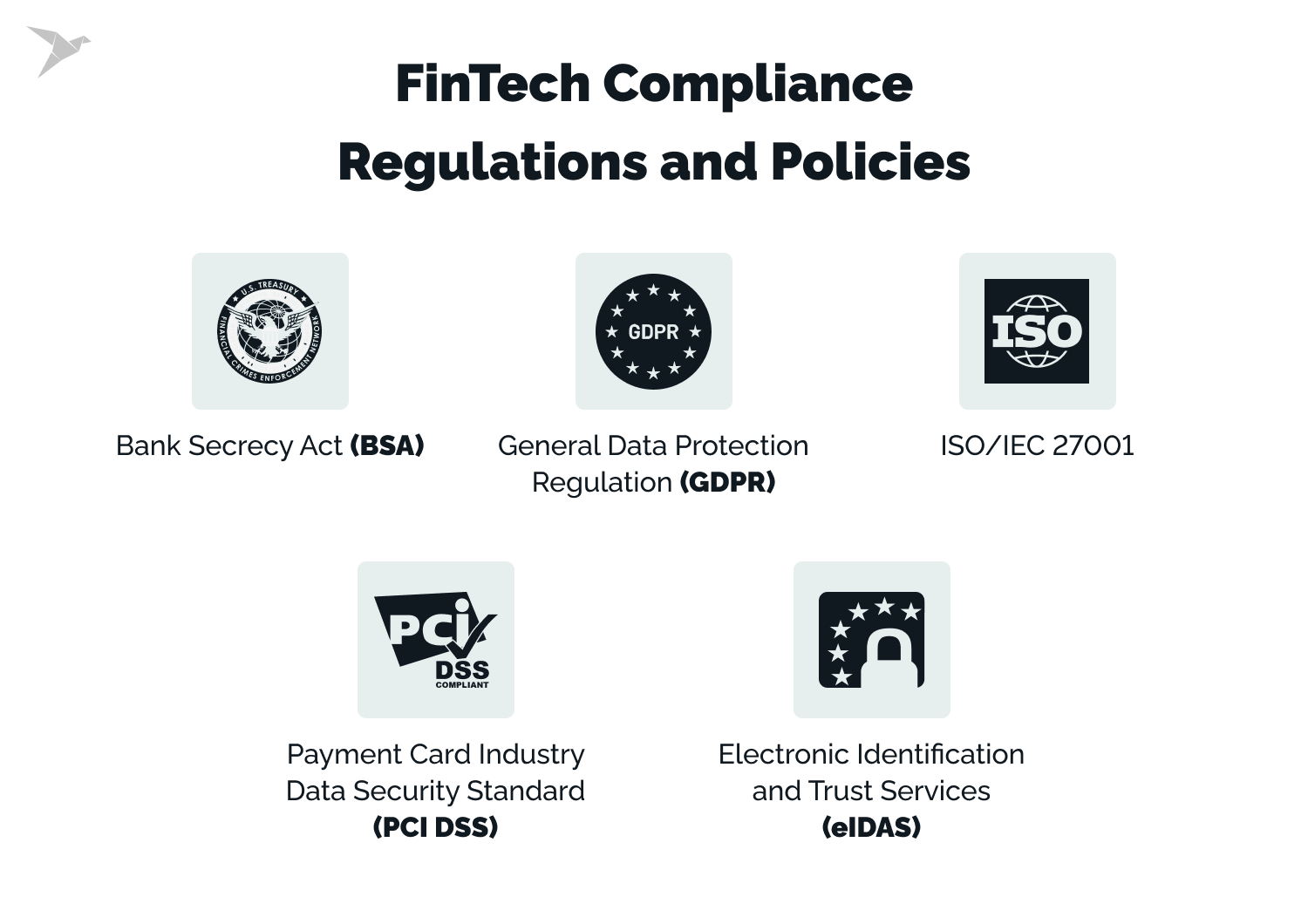 fintech regulations and polices