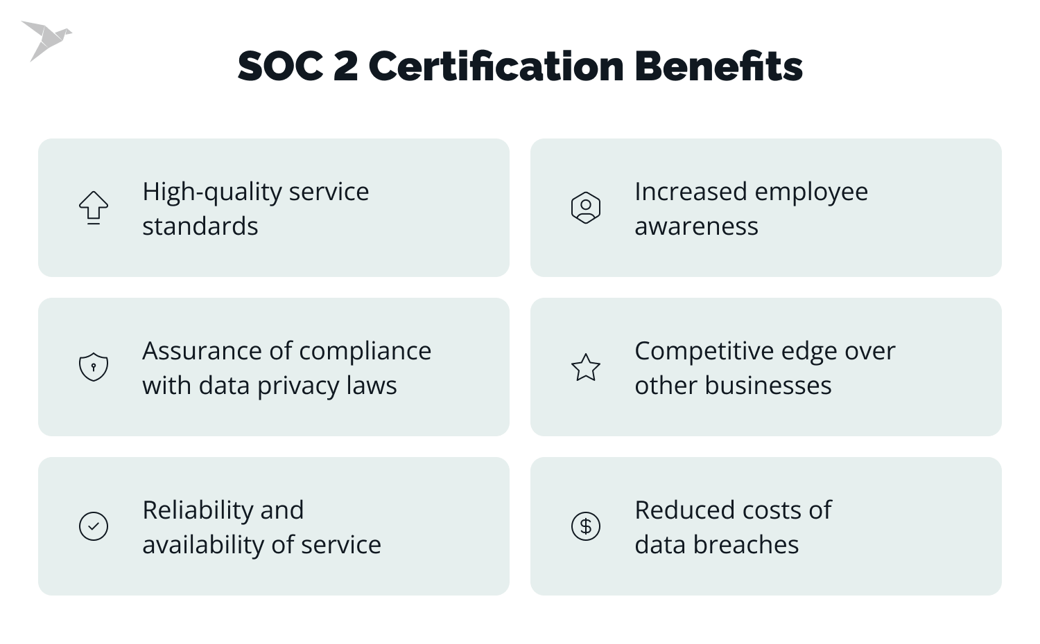 How Much Does a SOC 2 Audit Cost in 2024? Pricing & Preparation Tips