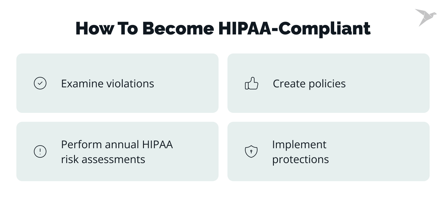 Privacy Compliance Checklist - How to become HIPAA compliant?