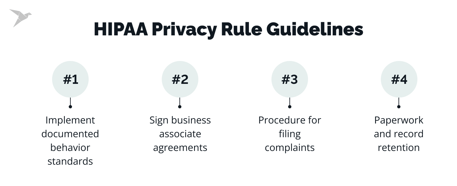 HIPAA Privacy Rule guidelines