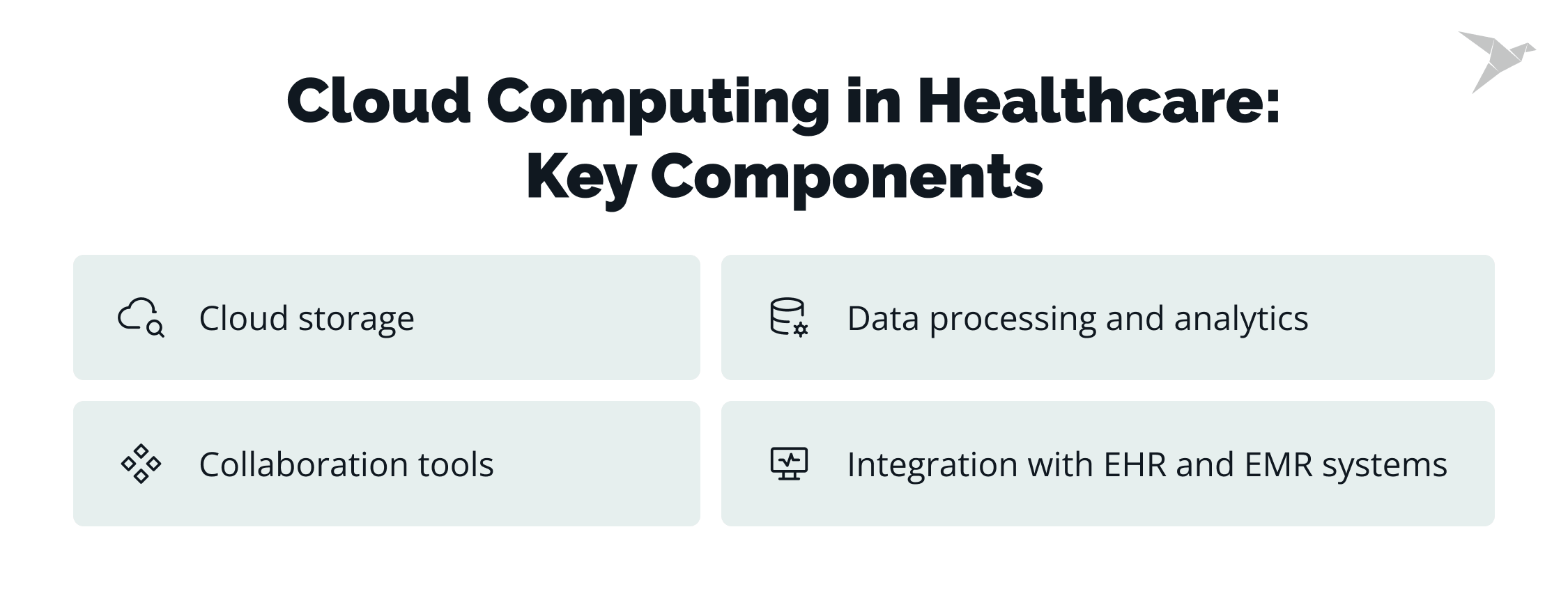 cloud computing in healthcare