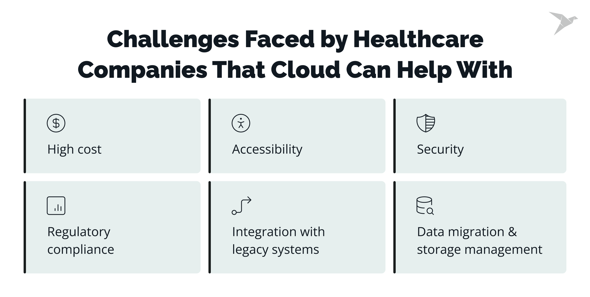 Challenges Healthcare Companies Face