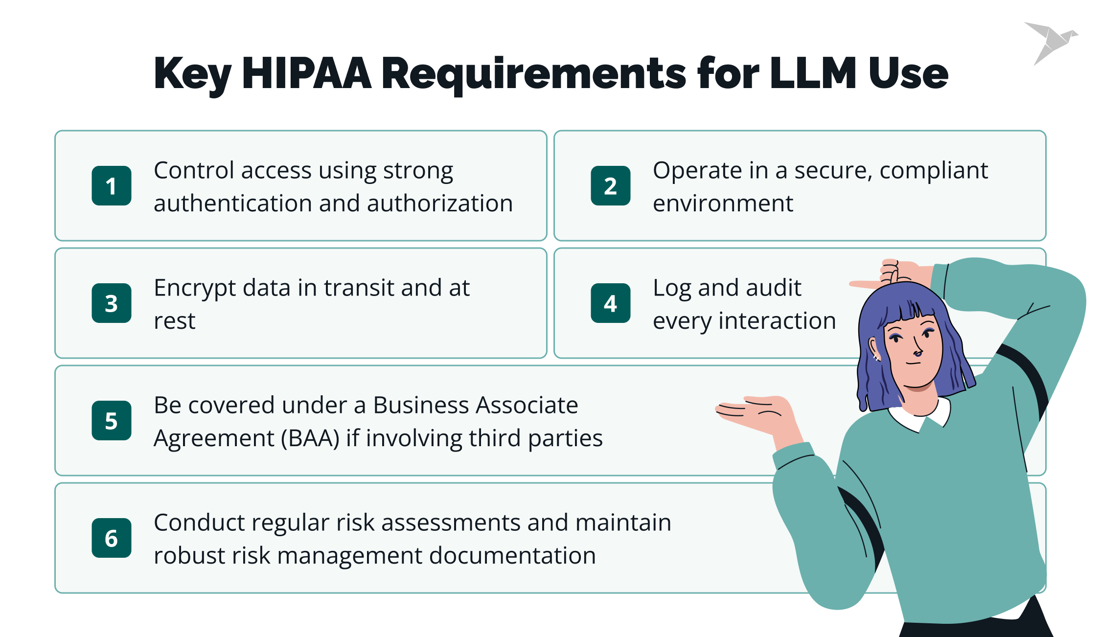 Key HIPAA Requirements for LLM Use