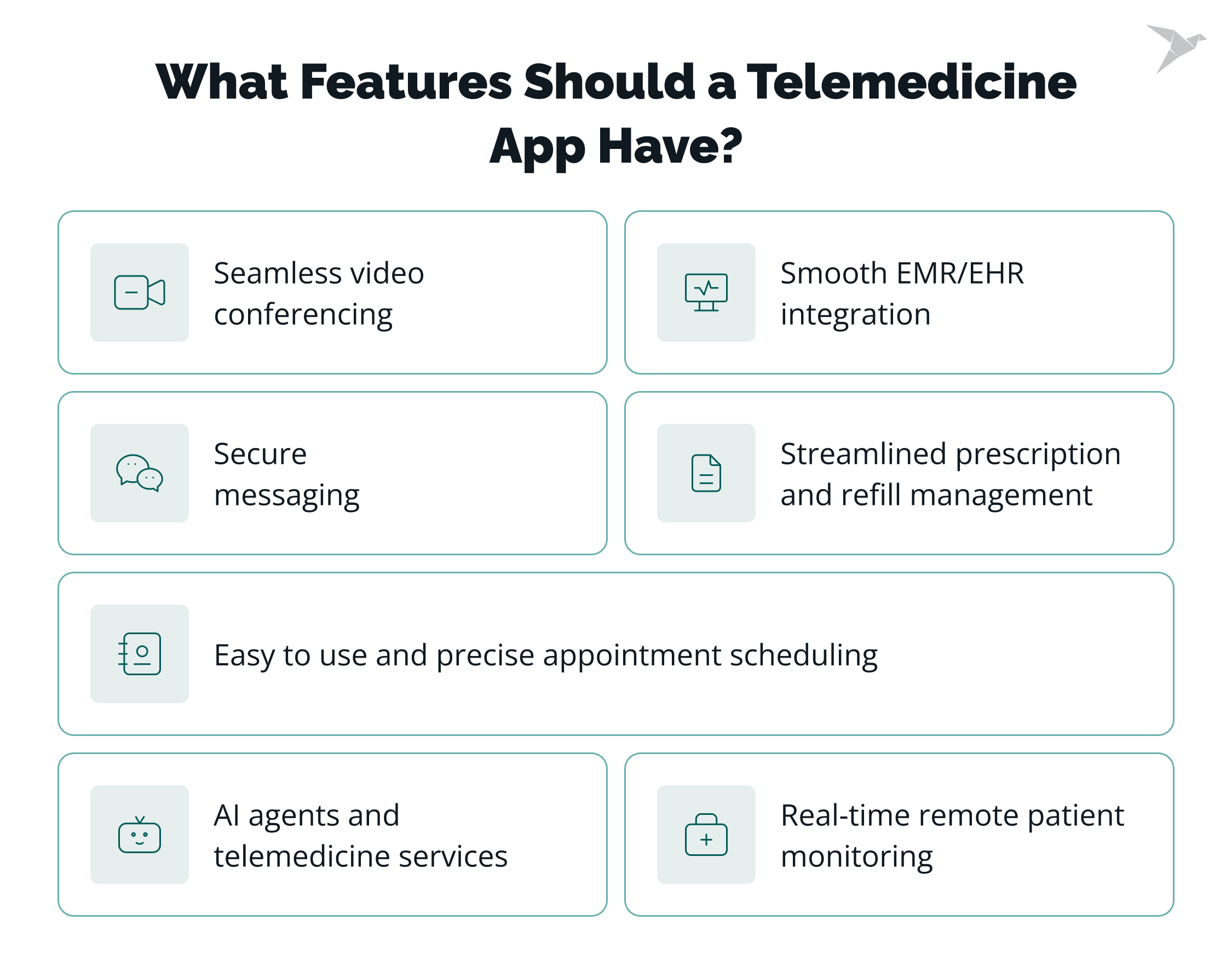 telemedicine app features