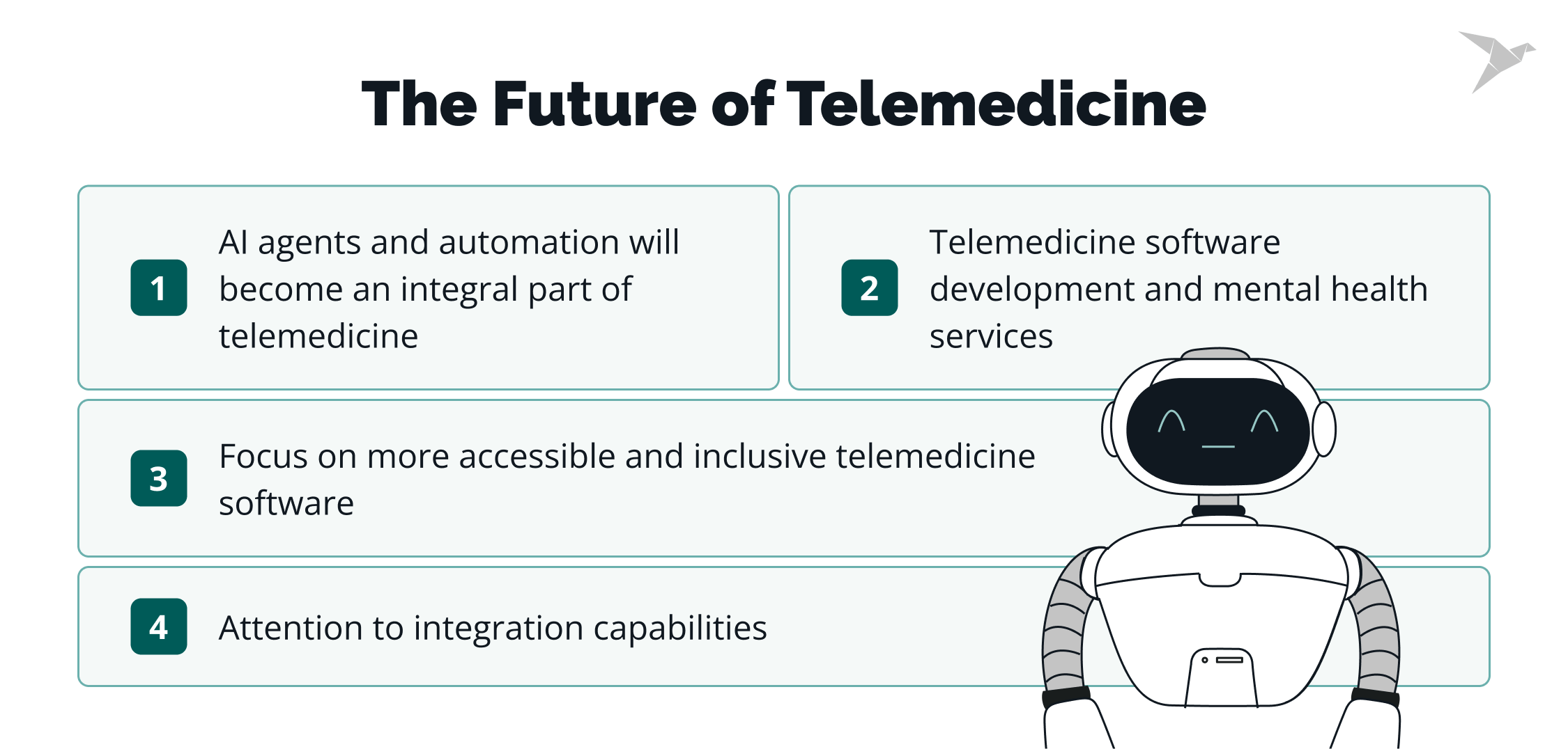 The Future of Telemedicine