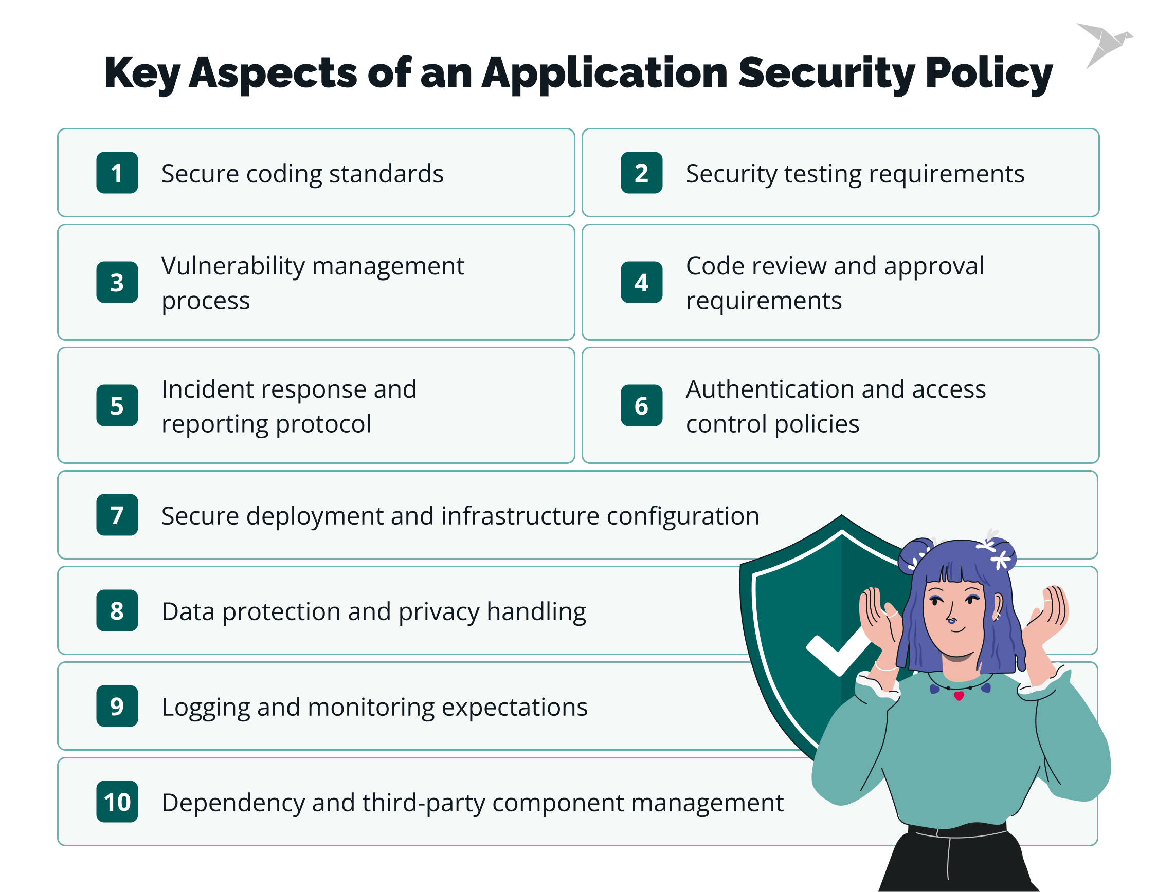Key Aspects of an Application Security Policy