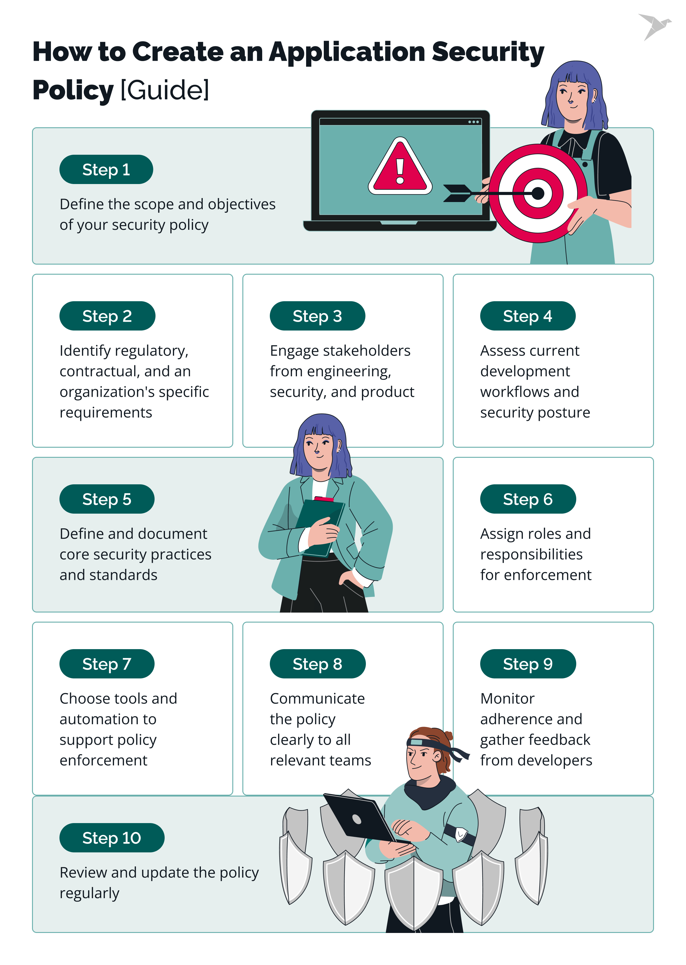 How to Create an Application Security Policy [Guide]