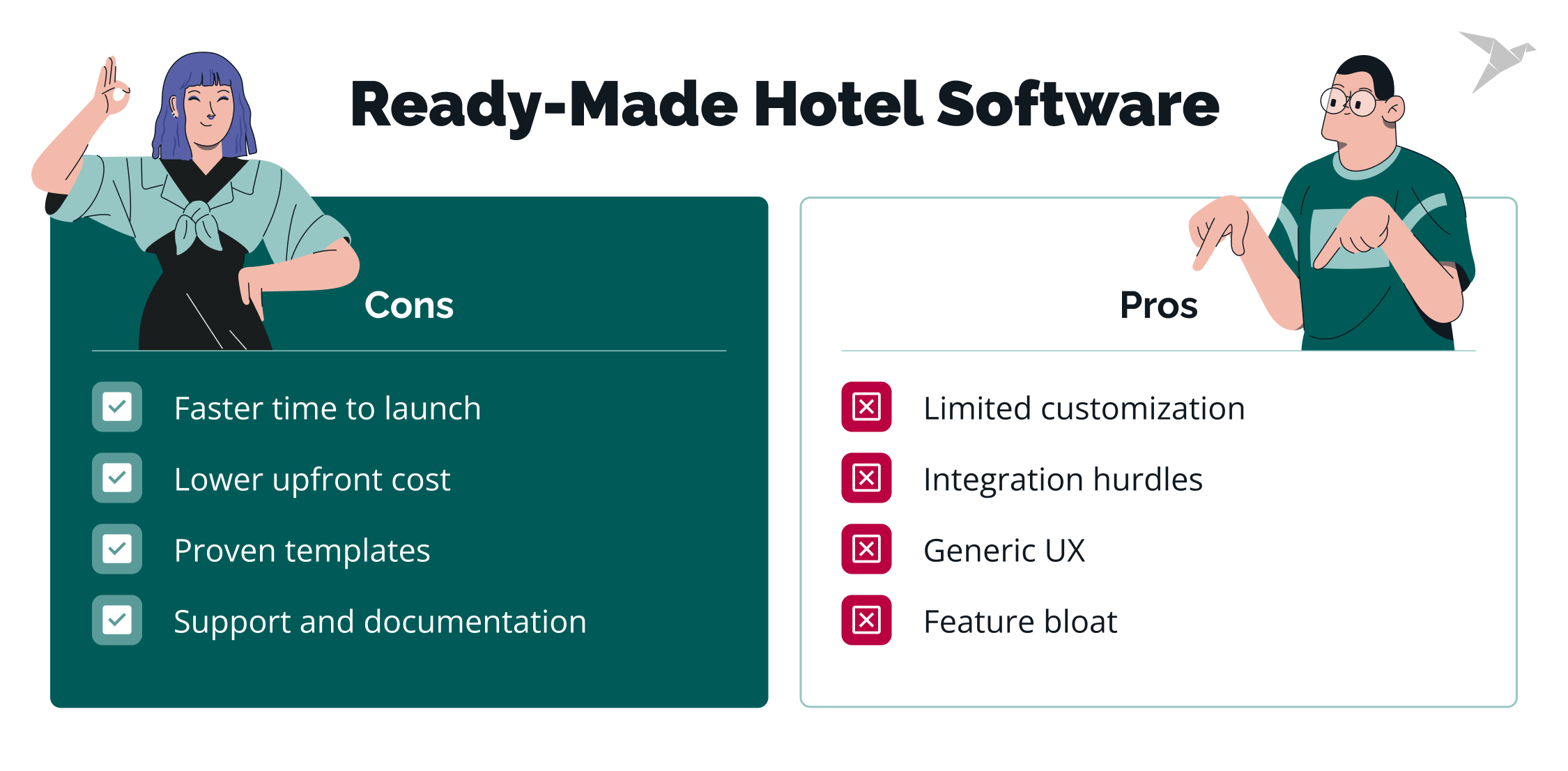 Ready-Made Hotel Software pros and cons
