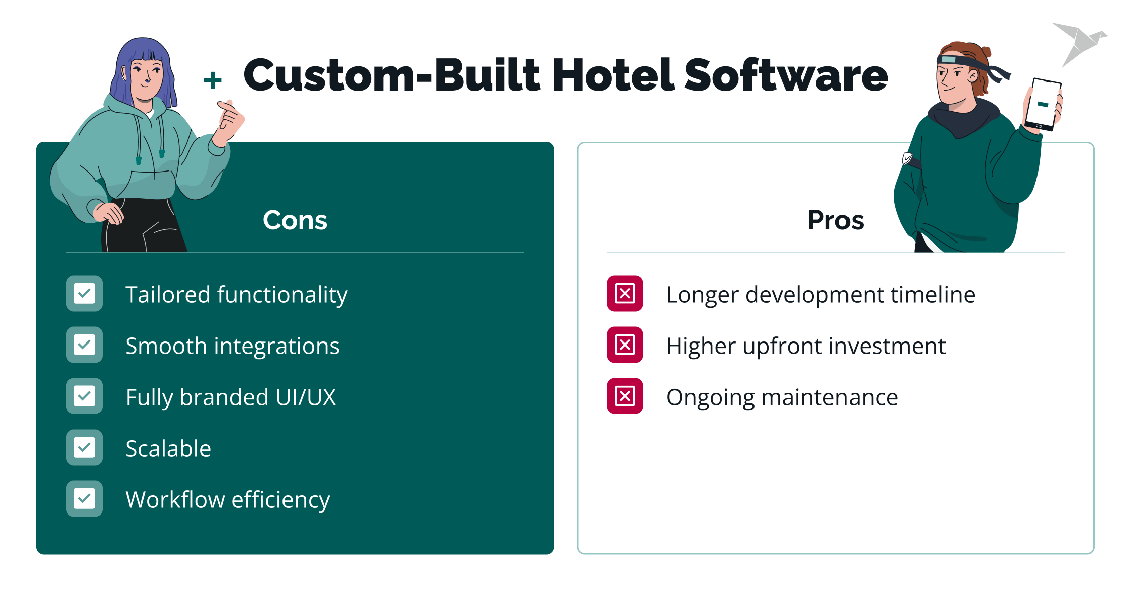 Custom-built hotel software pros and cons