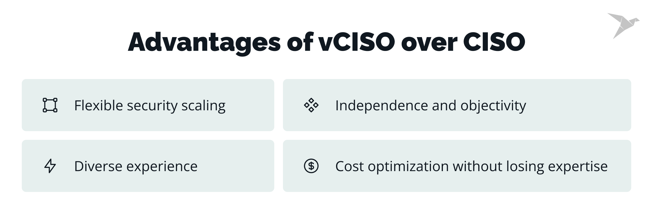 Advantages of vCISO over CISO