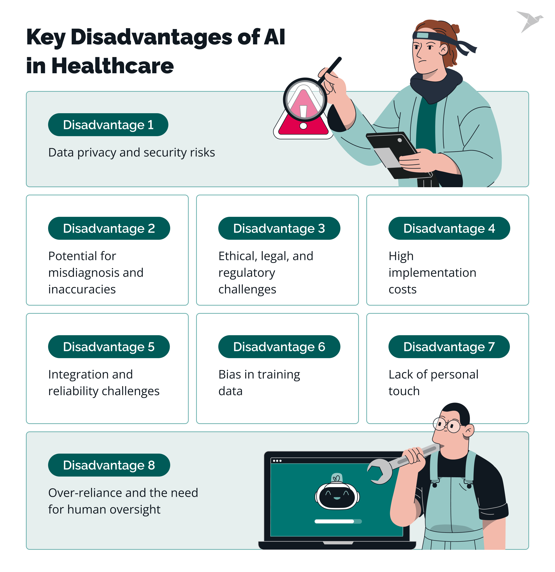 AI disadvantges in healthcare