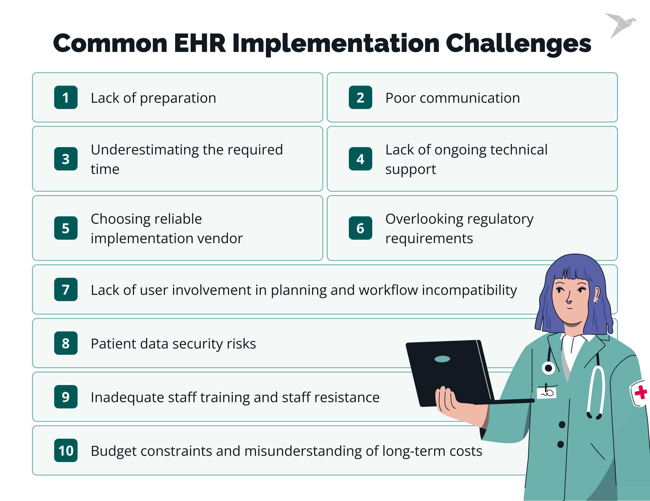 ehr implementation challenges
