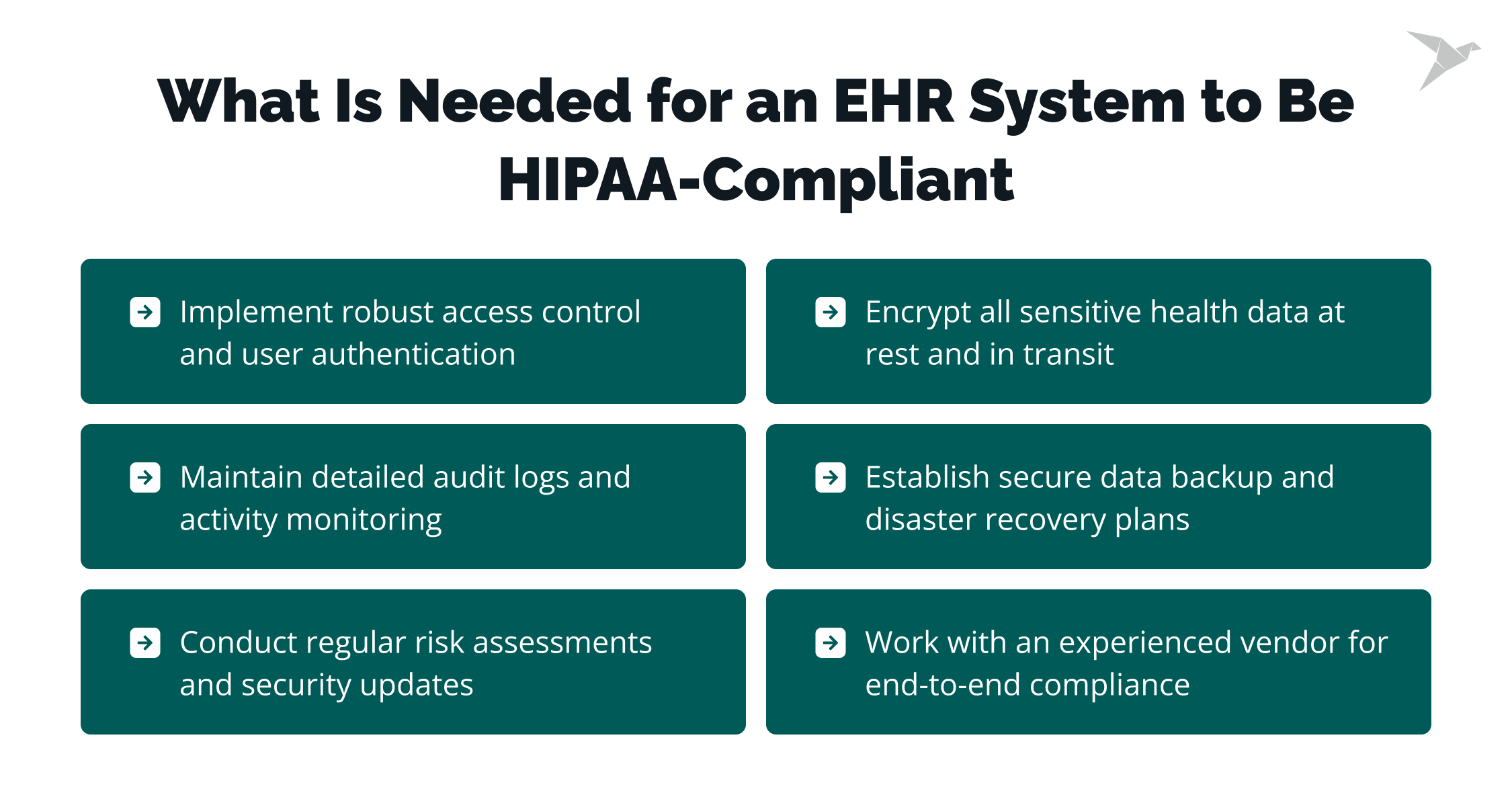 What Is Needed for an EHR System to Be HIPAA-Compliant