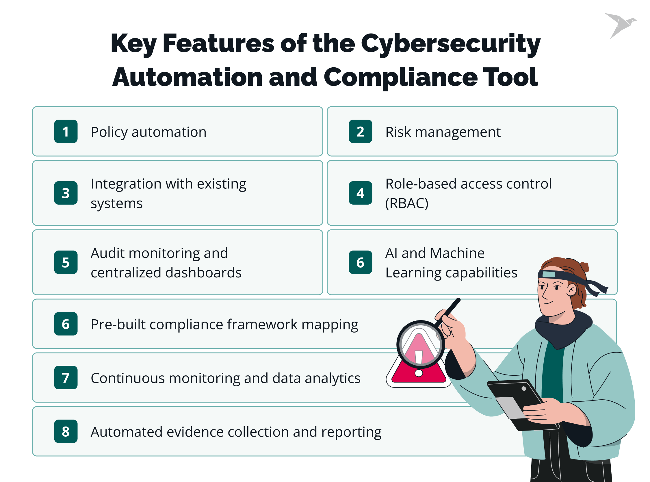 compliance tool features