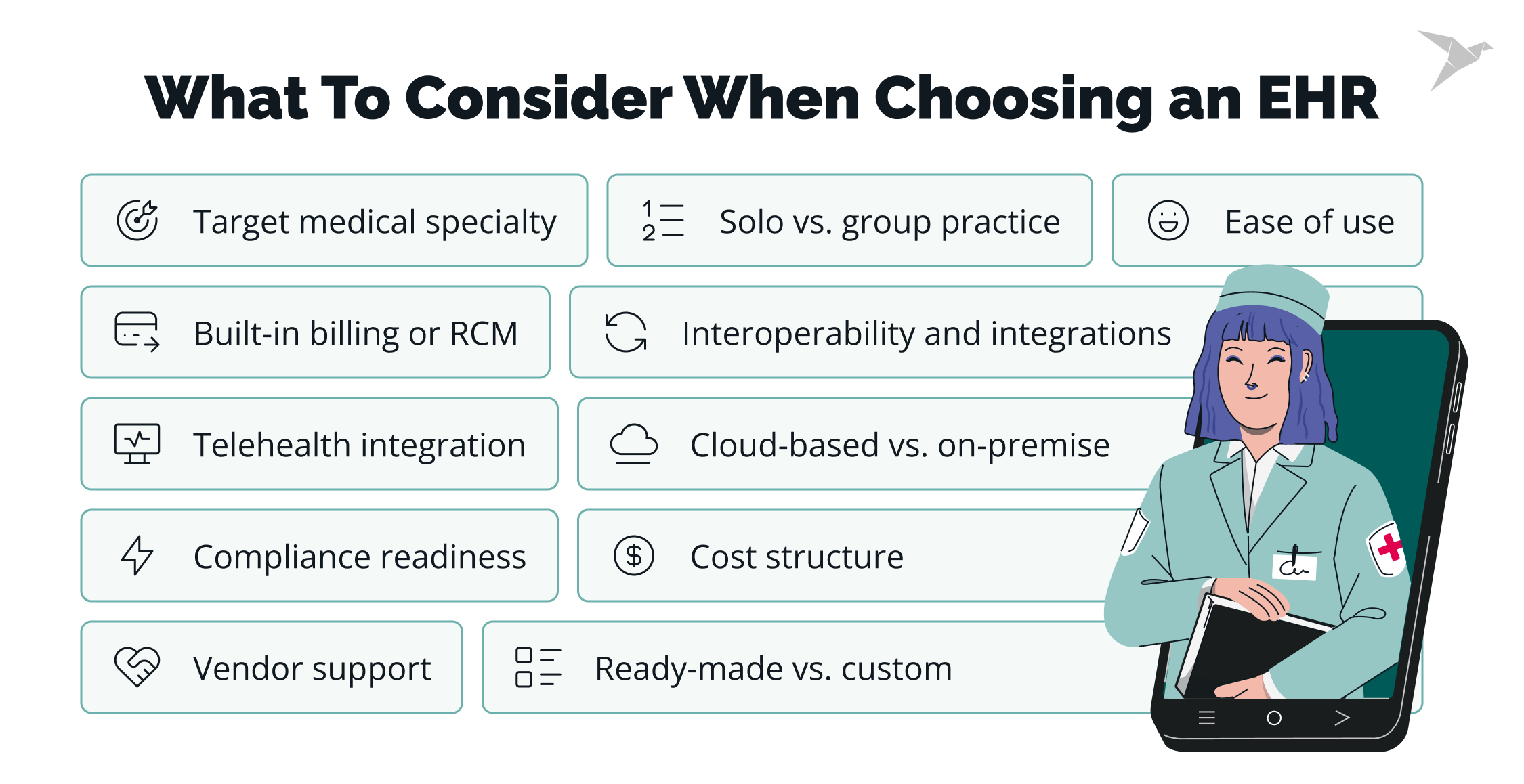 What To Consider When Choosing an EHR