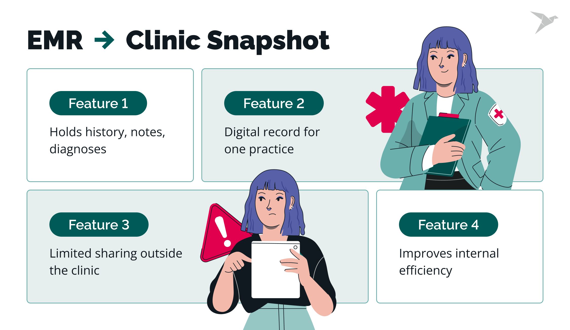 EHR vs. EMR: Which One Is Better for Your Healthcare Practice?