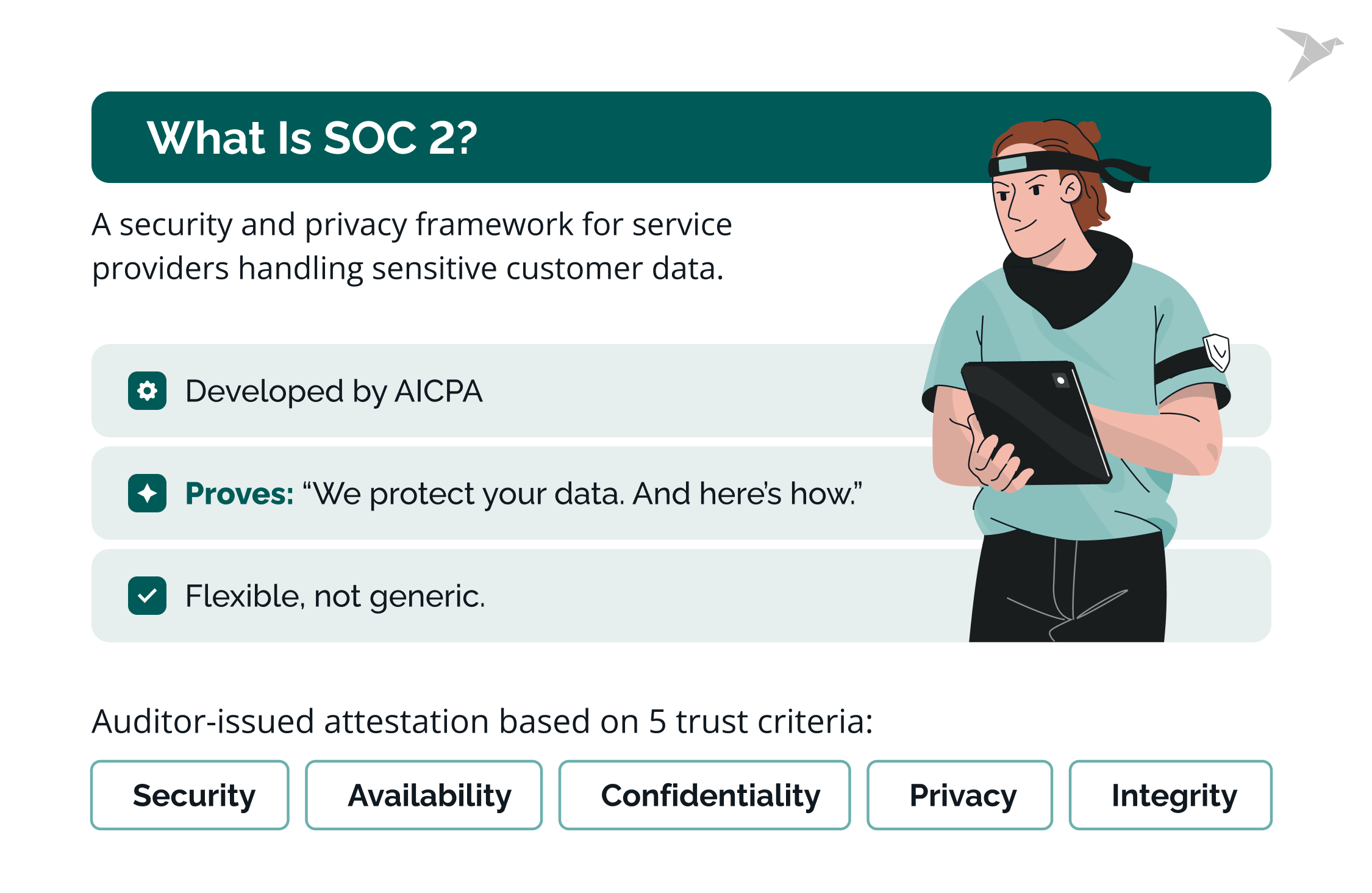What Is SOC 2?