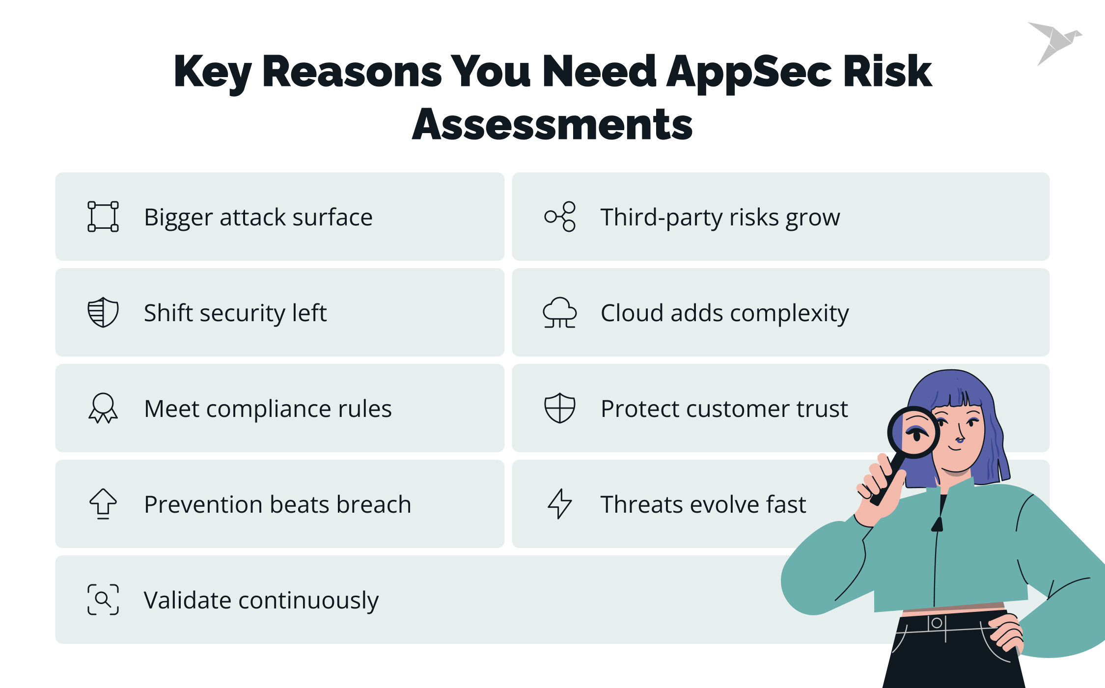 Key Reasons You Need AppSec Risk Assessments