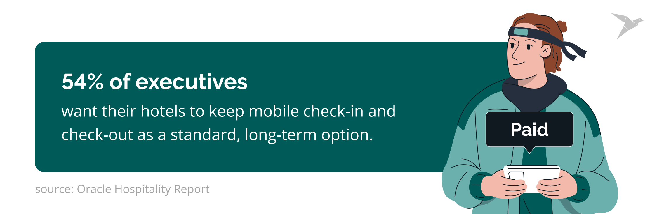 Oracle Hospitality Report Statistics