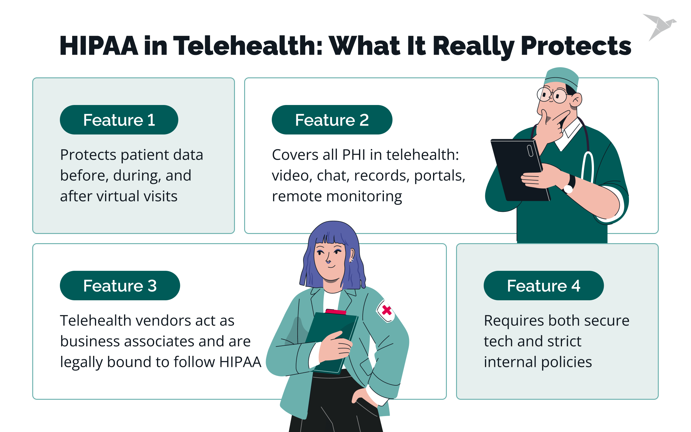 HIPAA in Telehealth: What It Really Protects