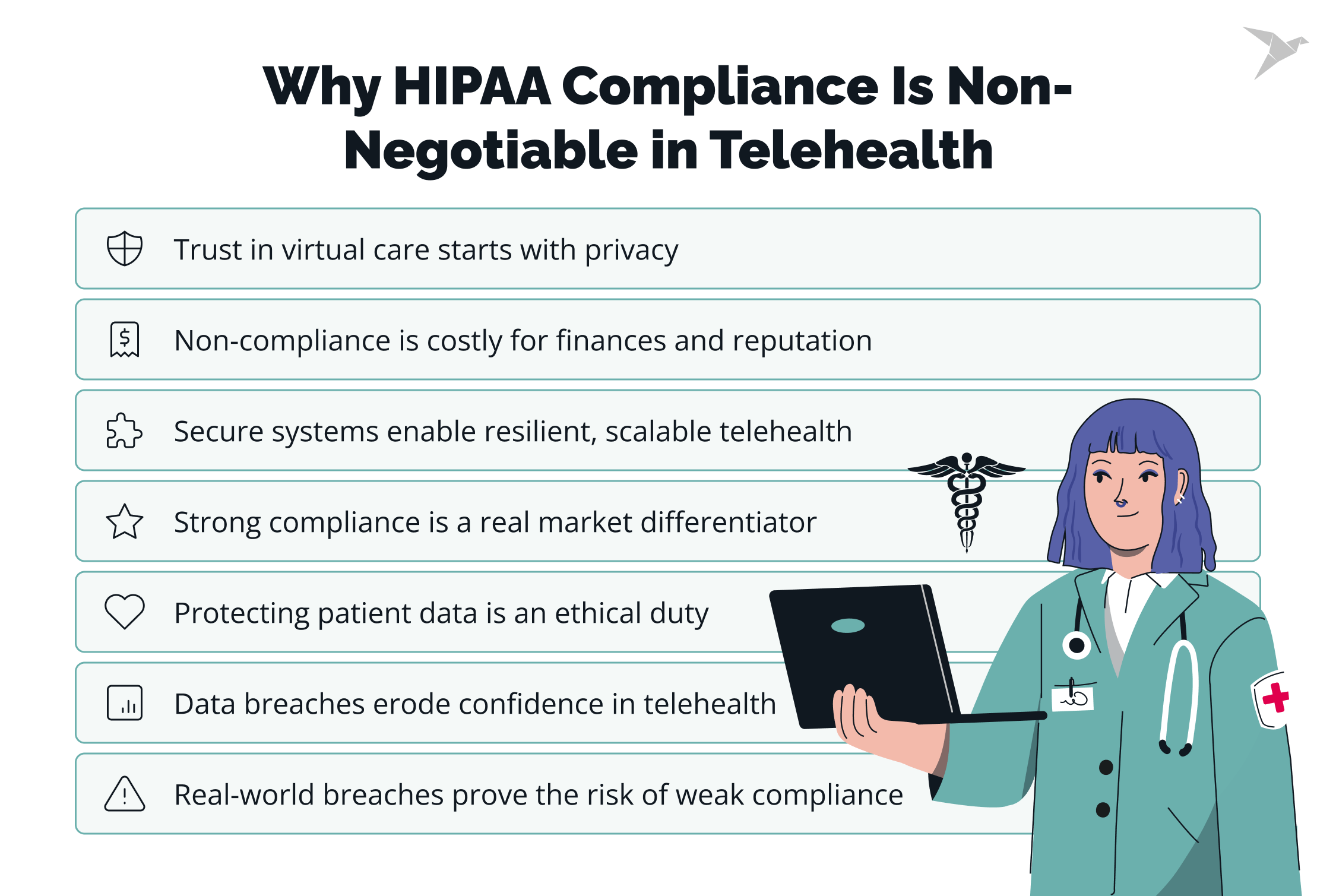 Why HIPAA Compliance Is Non-Negotiable in Telehealth