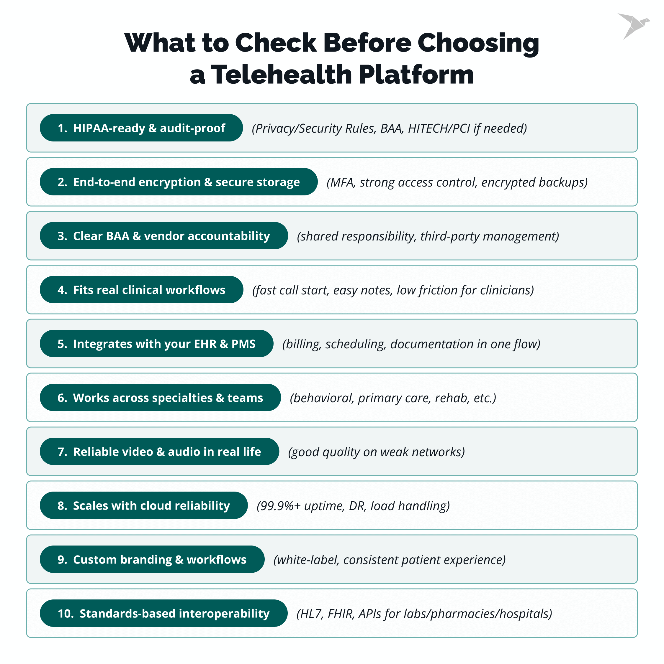 What to Check Before Choosing a Telehealth Platform
