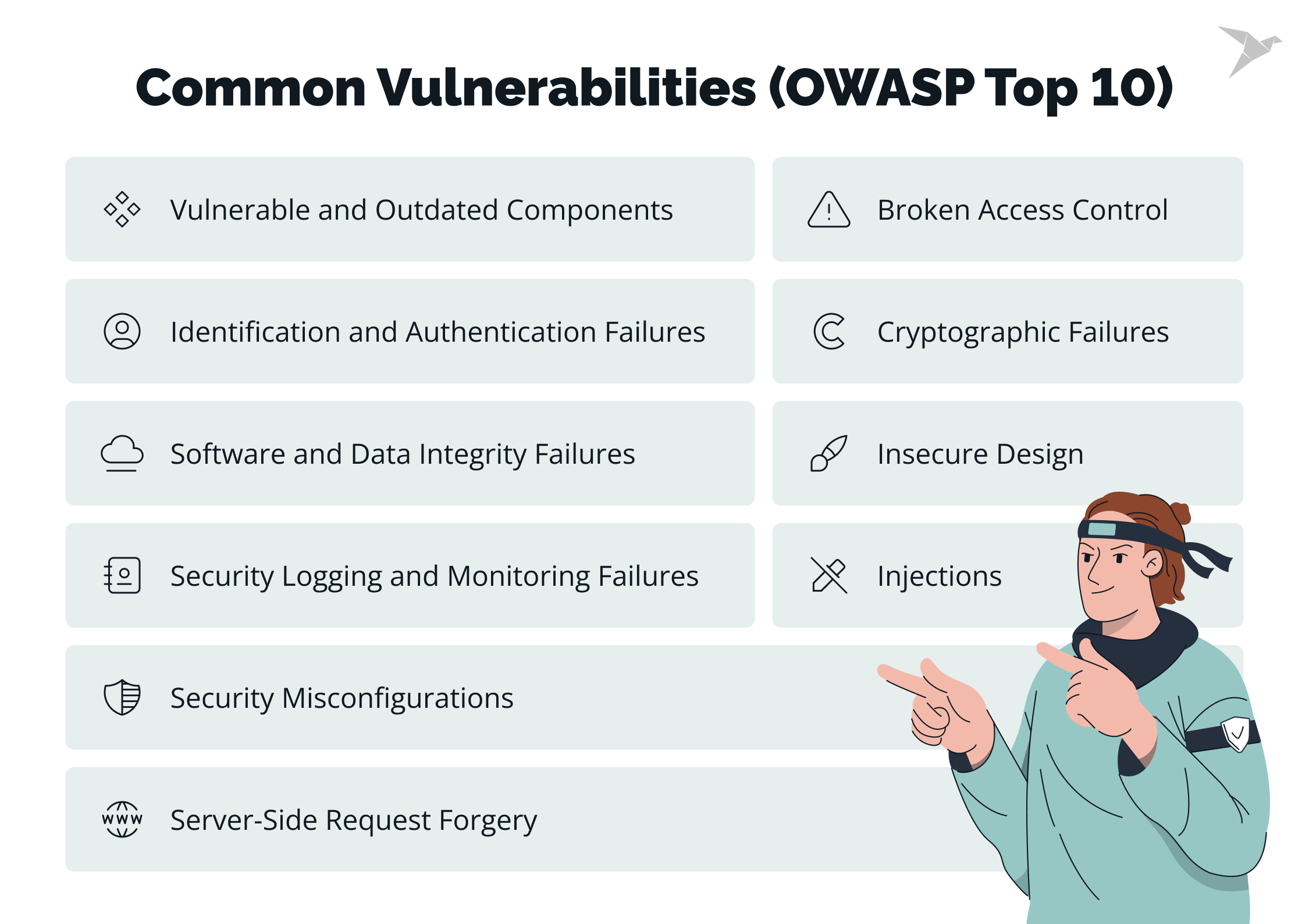 owasp top 10