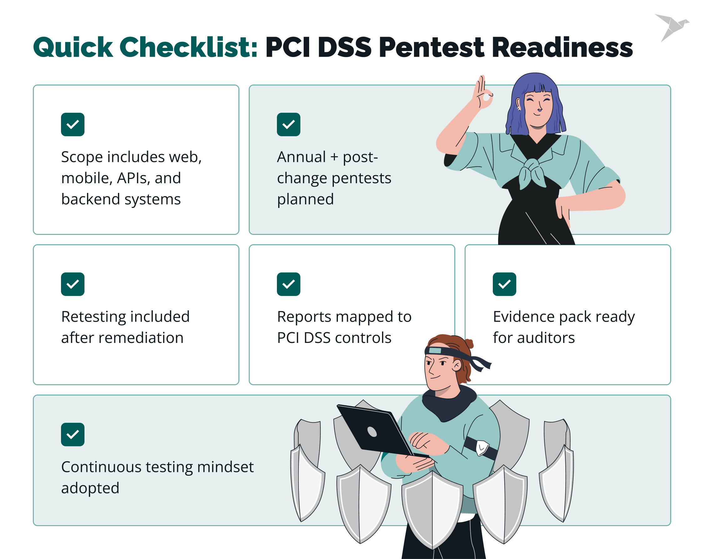 pci dss pentest readiness