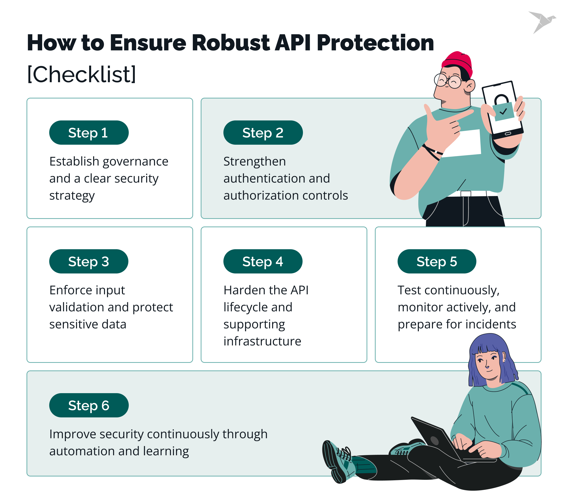  How to Ensure Robust API Protection [Guide]