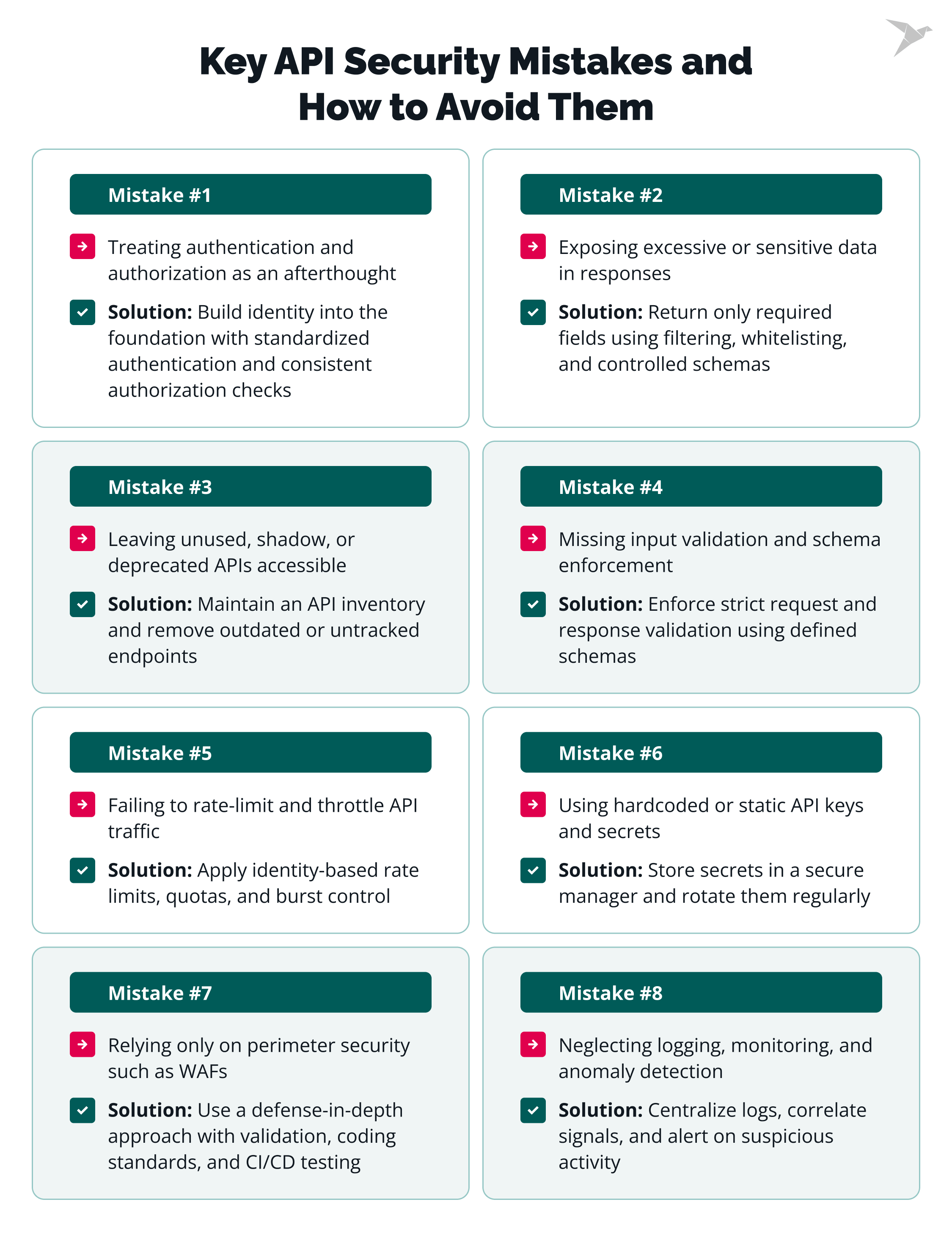 Common API Security Mistakes and How To Avoid Them