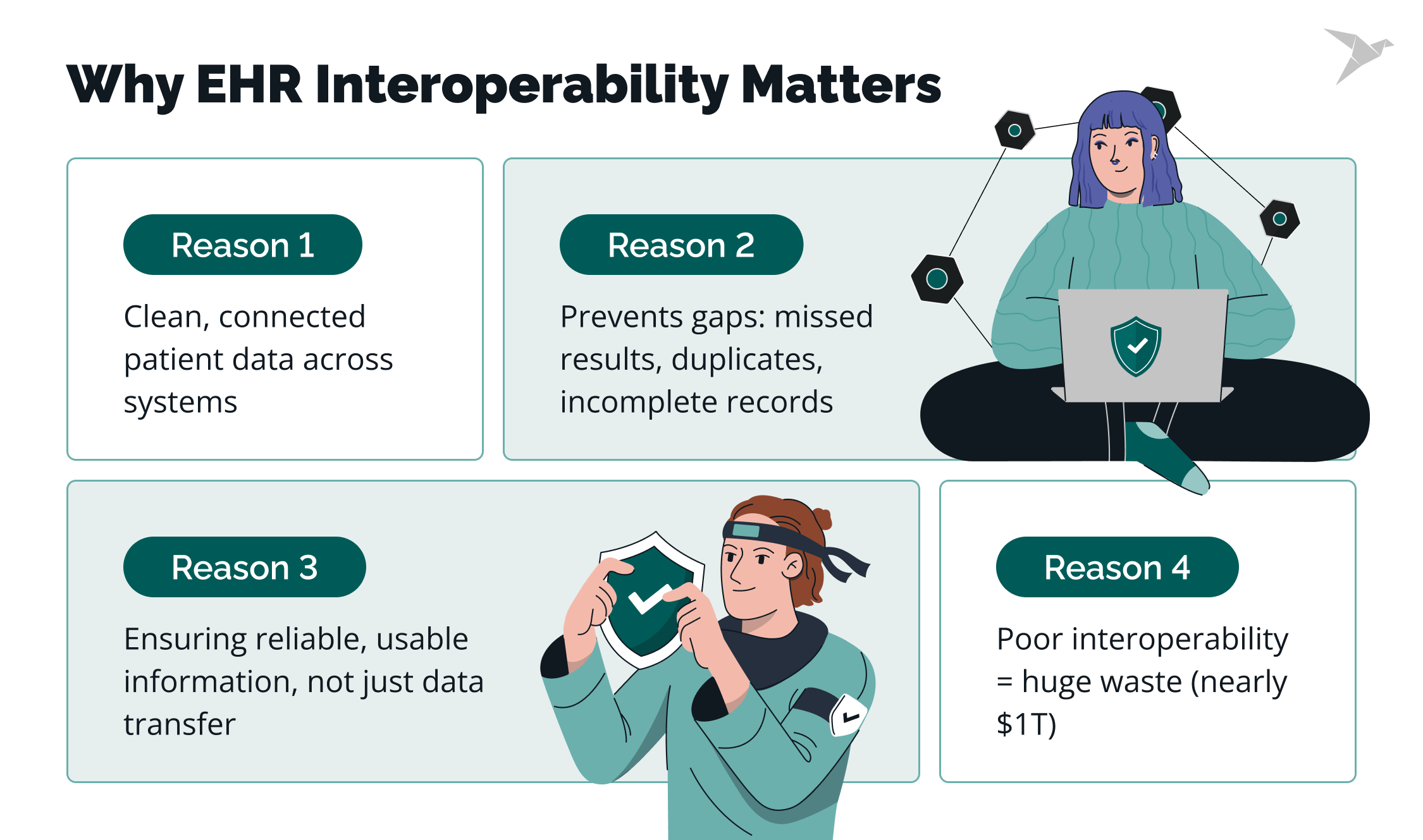 How To Improve EHR Interoperability: Practical Steps for Seamless Data Exchange