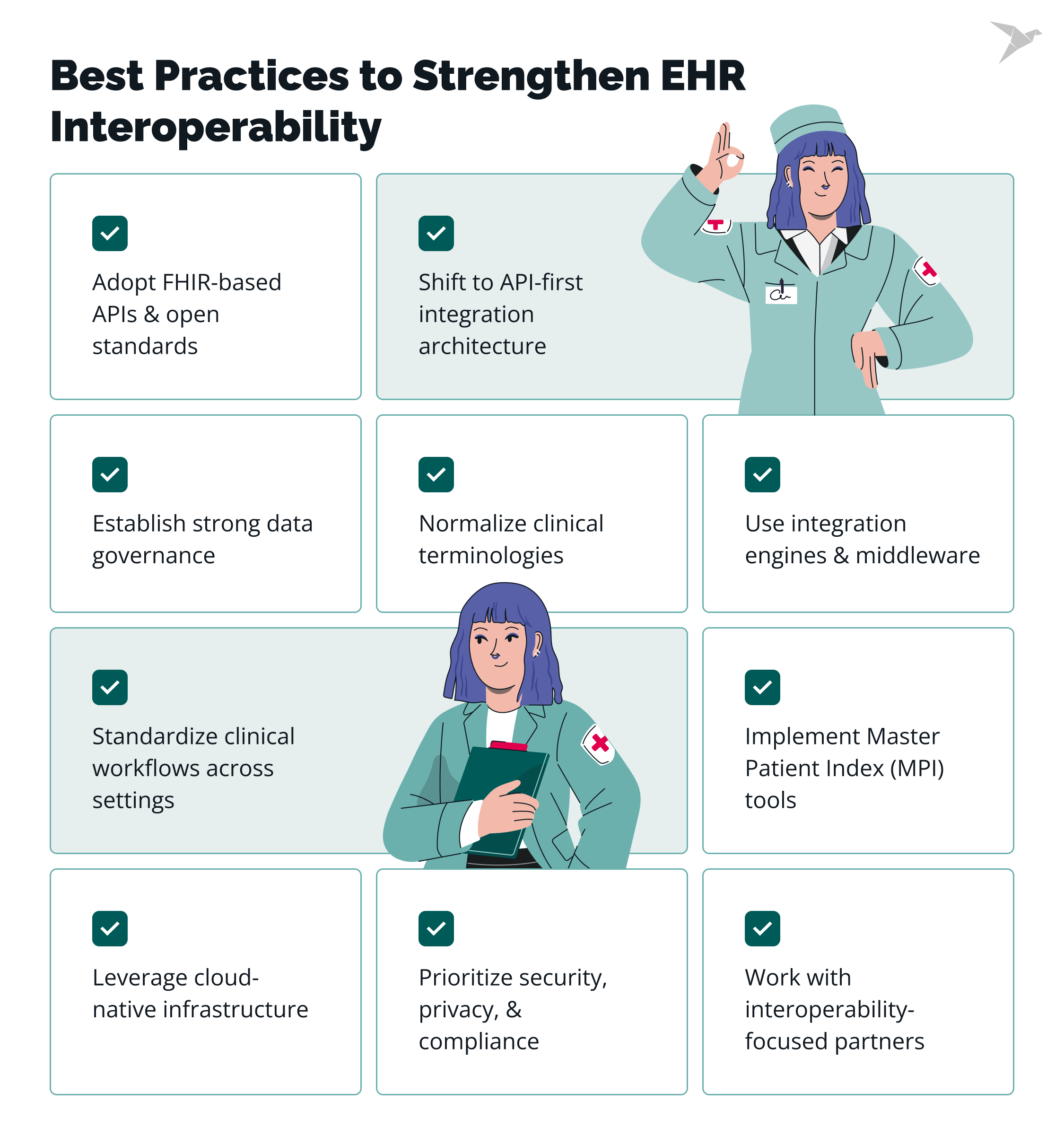 How To Improve EHR Interoperability: Practical Steps for Seamless Data Exchange