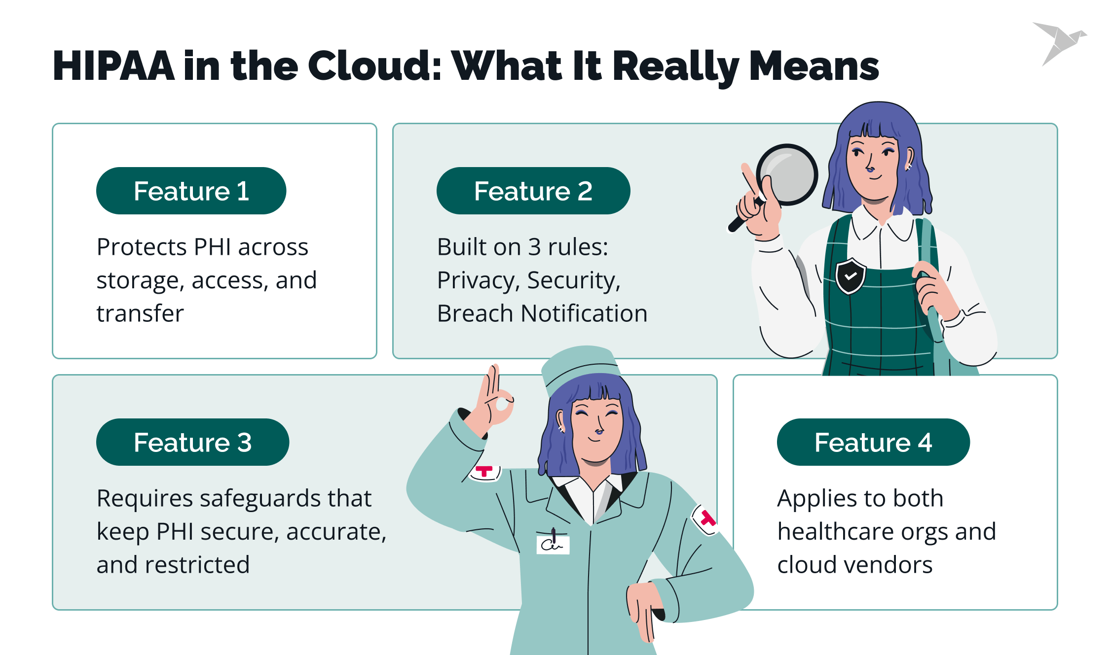How To Choose and Setup HIPAA Compliant Cloud
