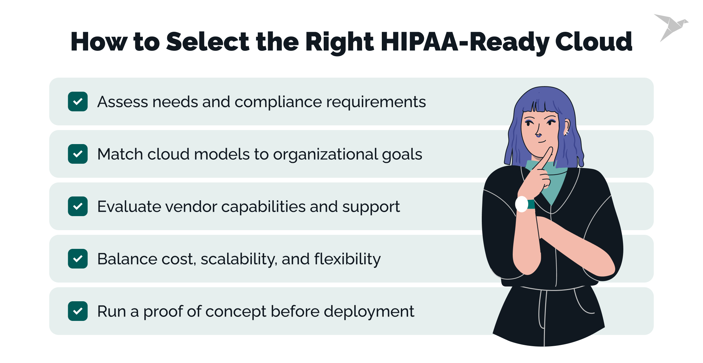 How To Choose and Setup HIPAA Compliant Cloud