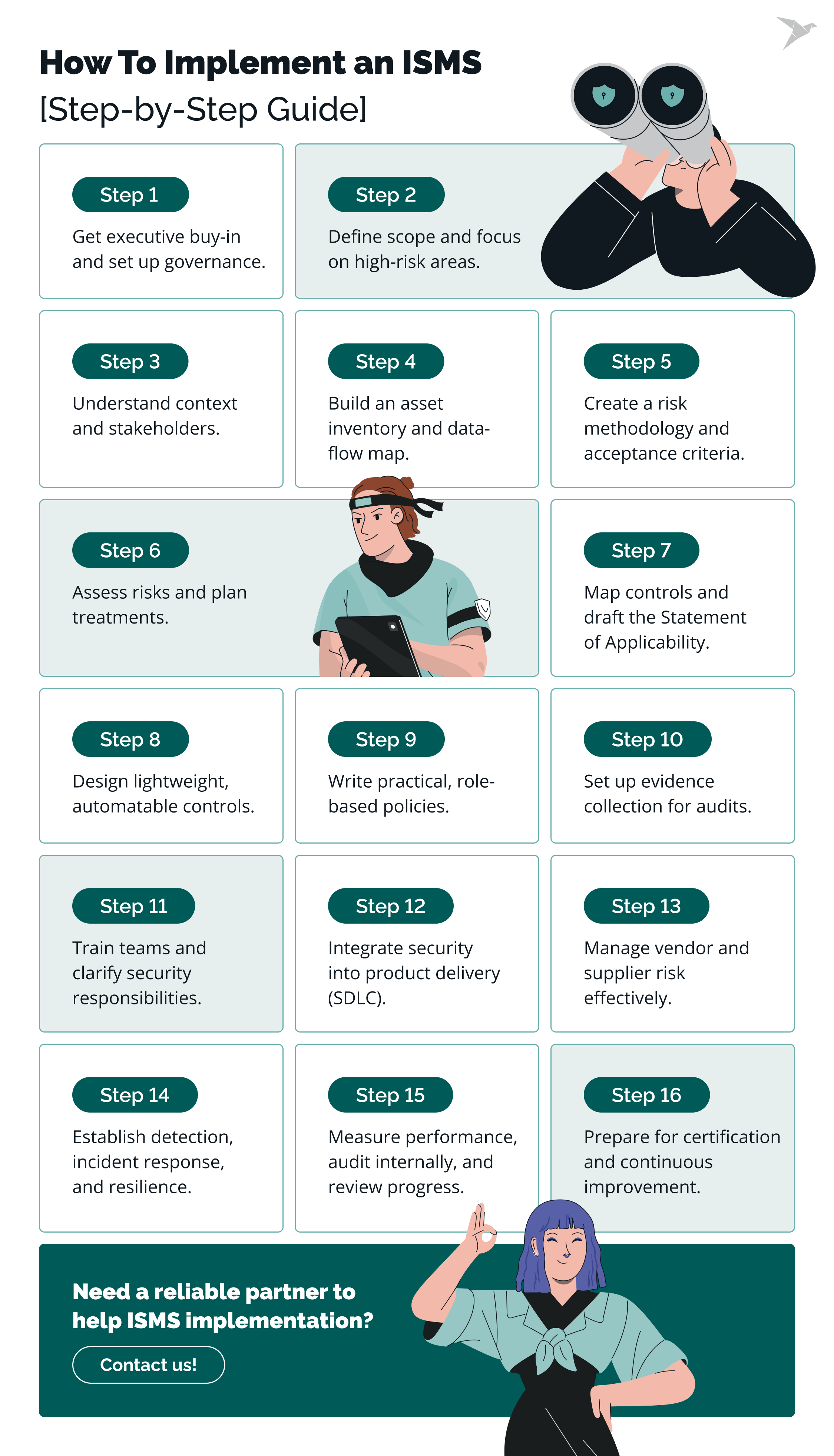 How To Implement an ISMS in 16 Steps